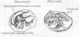 Опорная плита 50мм миномета Вьюк для переноски 50мм миномета обр 1940 г - фото 60