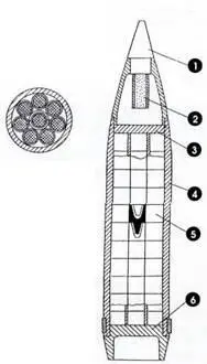 155мм кассетный снаряд М483А1 с осколочно кумулятивными БЭ 88 шт 1 - фото 53