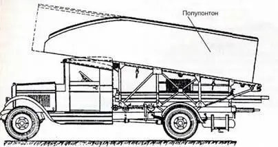 Общий вид понтонного автомобиля Плот из крупных поленьев для 810 бойцов - фото 86