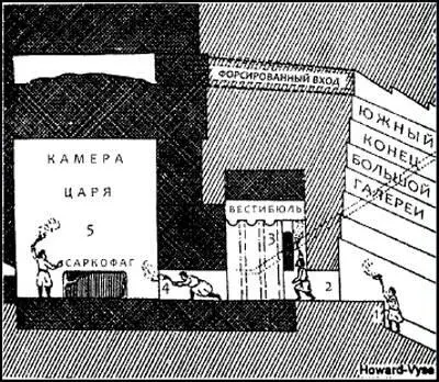 Рис 4 Конец Большой Галереи Вестибюль Камера Царя и Саркофаг Прежде чем - фото 18