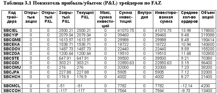 Джордж и Джерри находятся в ожидании ответа от телеканала NBC им должны - фото 2
