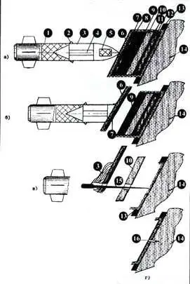 Рис3 Схема взаимодействия тандемной боевой части ракеты Корнет с тандемной - фото 4