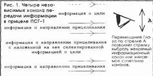 При этом не требовалось производить манипуляции с органами управления прицела - фото 55