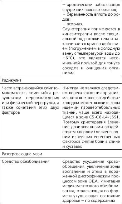 Ответы на часто задаваемые вопросы В дополнение отвечу еще на ряд вопросов - фото 63