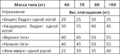 Словарь Адаптация явление или врожденное свойство биологических систем - фото 66