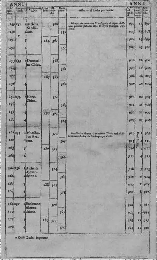40я страница таблиц Ллойда описывающая период 149 172 гг нашей эры те - фото 46