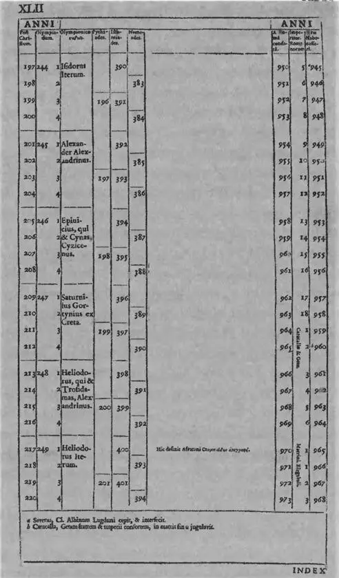 Последняя страница таблиц Ллойда описывающая период 197 220 гг нашей эры - фото 47