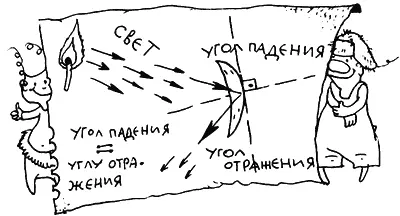 Механюк кивнул и установил следующее весло Пойманный лучик осветил новый кусок - фото 27