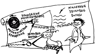 Механюк подойди сюда поговорить надо хмуро позвал он дорогого друга Но - фото 48