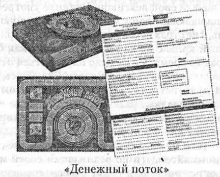 На игровой доске имеется внутренний круг дорожка для крысиных бегов Она - фото 3