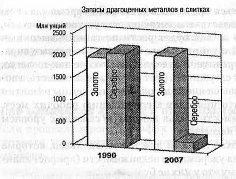 При возникновении любого мыльного пузыря всегда появляются толпы жуликов и - фото 14