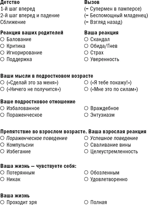 Из книги Ментальные ловушки на работе Марка Гоулстона Приложение 3 12 шагов - фото 5
