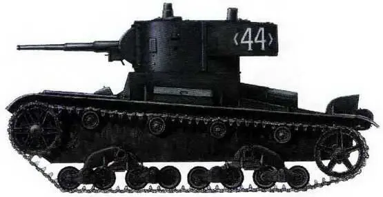 Легкий танк Т26 республиканских вооруженных сил Арагон 1938 г Танкетка - фото 54