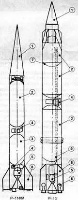 Баллистические ракеты ПЛ с надводным стартом 1 головная часть 2 бак - фото 3