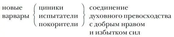 900 Я указываю на нечто новое разумеется для такого демократического существа - фото 3