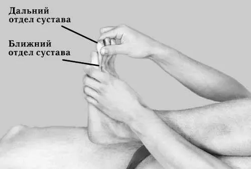 Рис 55 Позадвижение при болях в пальцах ноги Лечебная позадвижение при - фото 55