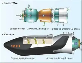 Роскосмос свернул конкурс по созданию многоразового пилотируемого космического - фото 60