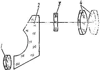 Рис 17 Оптическая схема прицела ОПО 1 объектив 2 призма 3 сетка 4 - фото 17