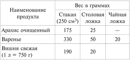 Может быть не очень к месту - фото 1