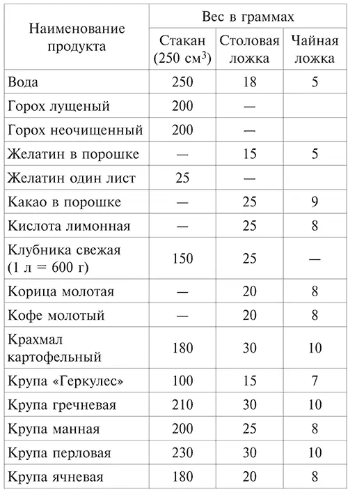Может быть не очень к месту но мне хочется несколько слов сказать - фото 2