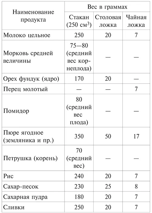 Может быть не очень к месту но мне хочется несколько слов сказать о - фото 4