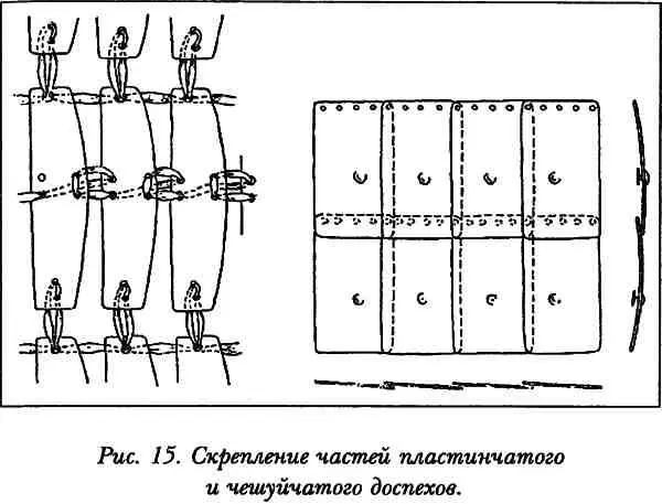 Находка целого ламеллярного доспеха огромная редкость однако пластинки по - фото 15
