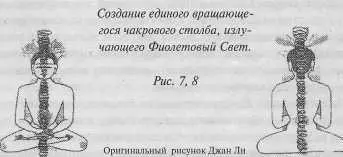 Максимальное расширение определяется скоростью мощностью и силой - фото 6
