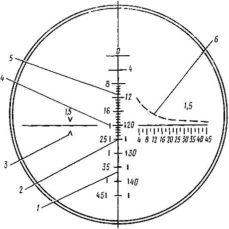Рис 18Сетка оптического прицела ОПО 1 шкала углов наведения 2 риски - фото 18