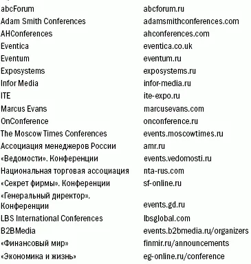 Ознакомиться со сводными списками конференций по различным темам ИТ HR - фото 3