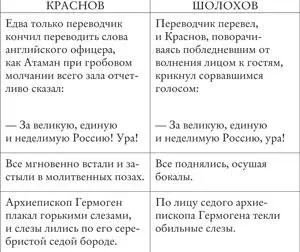 Капитан Бонд стрельнуло сухим пистолетным щелчком в голове вспомнилась - фото 2