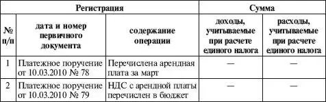 54 ИСЧИСЛЕНИЕ НДС ПРИ ПРИОБРЕТЕНИИ ТОВАРОВ У ИНОСТРАННОЙ ОРГАНИЗАЦИИ - фото 52