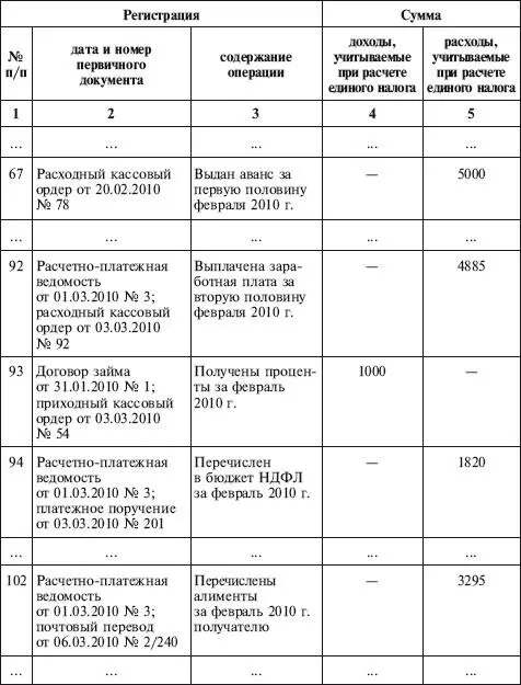 В соответствии со ст 238 ТКРФ работник обязан возместить работодателю - фото 82
