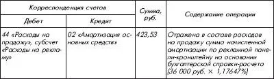 Амортизация начисляется ежемесячно начиная с 1го числа месяца следующего за - фото 11