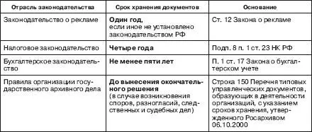 В случае возникновения споров разногласий следственных и судебных дел - фото 12