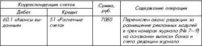 Июль на дату выхода журнала с рекламой Август на дату выхода журнала с - фото 23