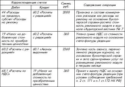 Август на дату выхода журнала с рекламой Сентябрь на дату выхода - фото 24