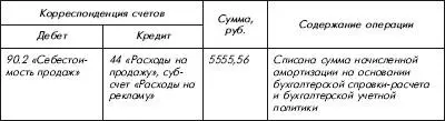 Документальным обоснованием произведенных операций ООО Клови являются - фото 45