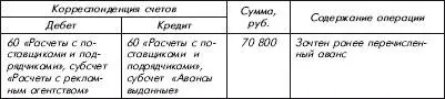 Если в рассматриваемой ситуации рекламное агентство заключает договор на - фото 60