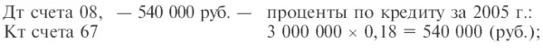 в отчетности 2006 г в отчетности 2007 г В условиях рыночной экономики - фото 77