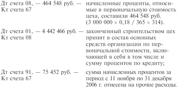 в отчетности 2007 г В условиях рыночной экономики организация может - фото 78