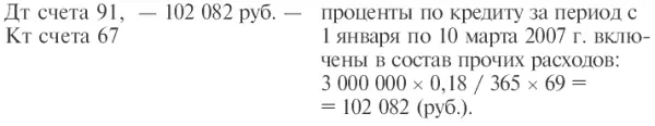 В условиях рыночной экономики организация может получить заемные средства не - фото 79