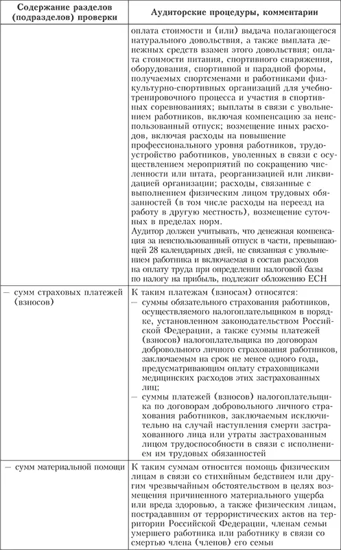 Пример оформления рабочих документов приведен в приложении 111 После того как - фото 41
