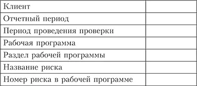 Процедура 1Проверка правильности исчисления налоговой базы по ЕСН 10 - фото 45