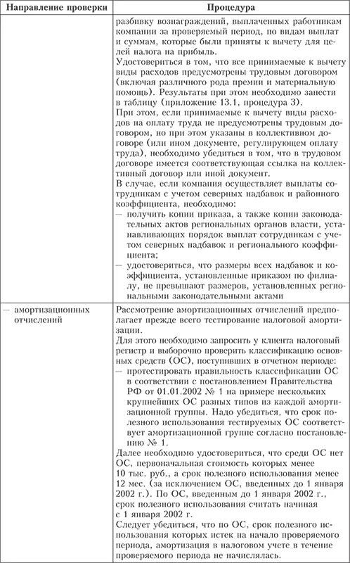 Практический аудит - фото 62