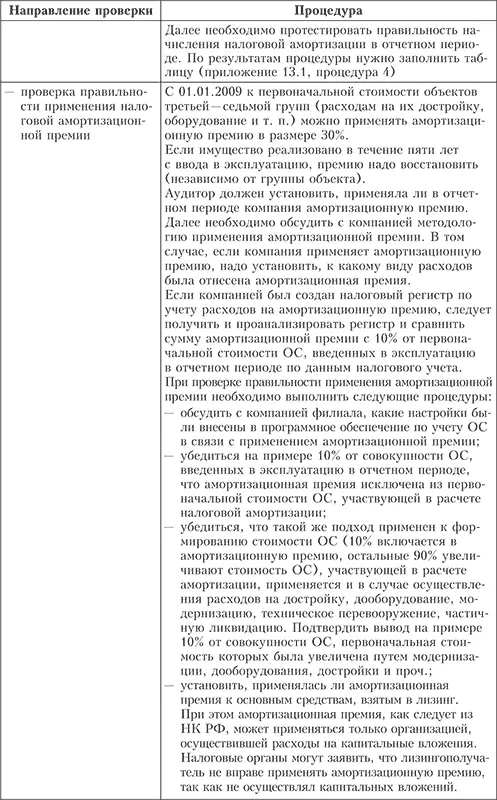 Практический аудит - фото 63