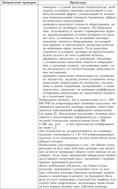 Основные виды нарушений которые могут быть выявлены в результате - фото 66