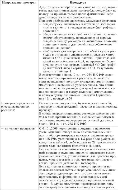 Основные виды нарушений которые могут быть выявлены в результате проведения - фото 67