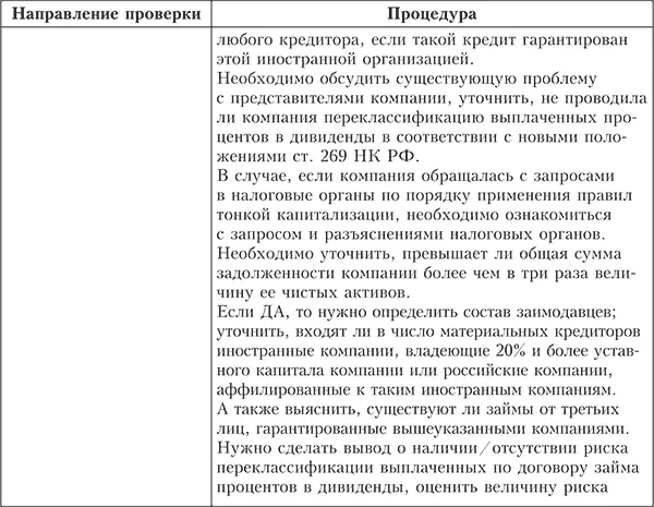 Основные виды нарушений которые могут быть выявлены в результате проведения - фото 69