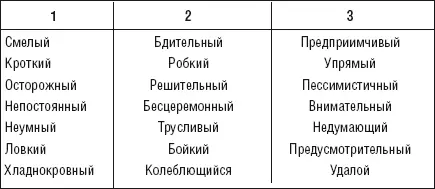 Подсчет баллов проводится согласно ключу к тесту Интерпретация результатов - фото 35