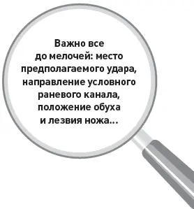 Важно все до мелочей место предполагаемого удара направление условного - фото 14